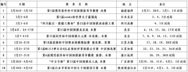 皮博迪（泰·布利尔 Ty Burrell 配音）是一条不同凡响的小狗，它具有尽伦非常的高智商，是以注定具有悬殊于同类的“狗生”。它持有哈梵学位，成功开辟了新能源，美满解决地缘政治，还创建了属于本身的公司。皮博迪偶尔机缘下收养了和它有着近似履历的人类小孤儿舍曼（麦克斯·查尔斯 Max Charles 配音），它犹如慈父一般悉心教育着他的儿子，并操纵本身开辟的光阴机带舍曼回到将来每个主要时刻，切身履历书本上死板的汗青事务。转眼舍曼到了上学的春秋，他丰硕的汗青常识获得教员表彰，却也引来傲岸的小姑娘佩妮·彼